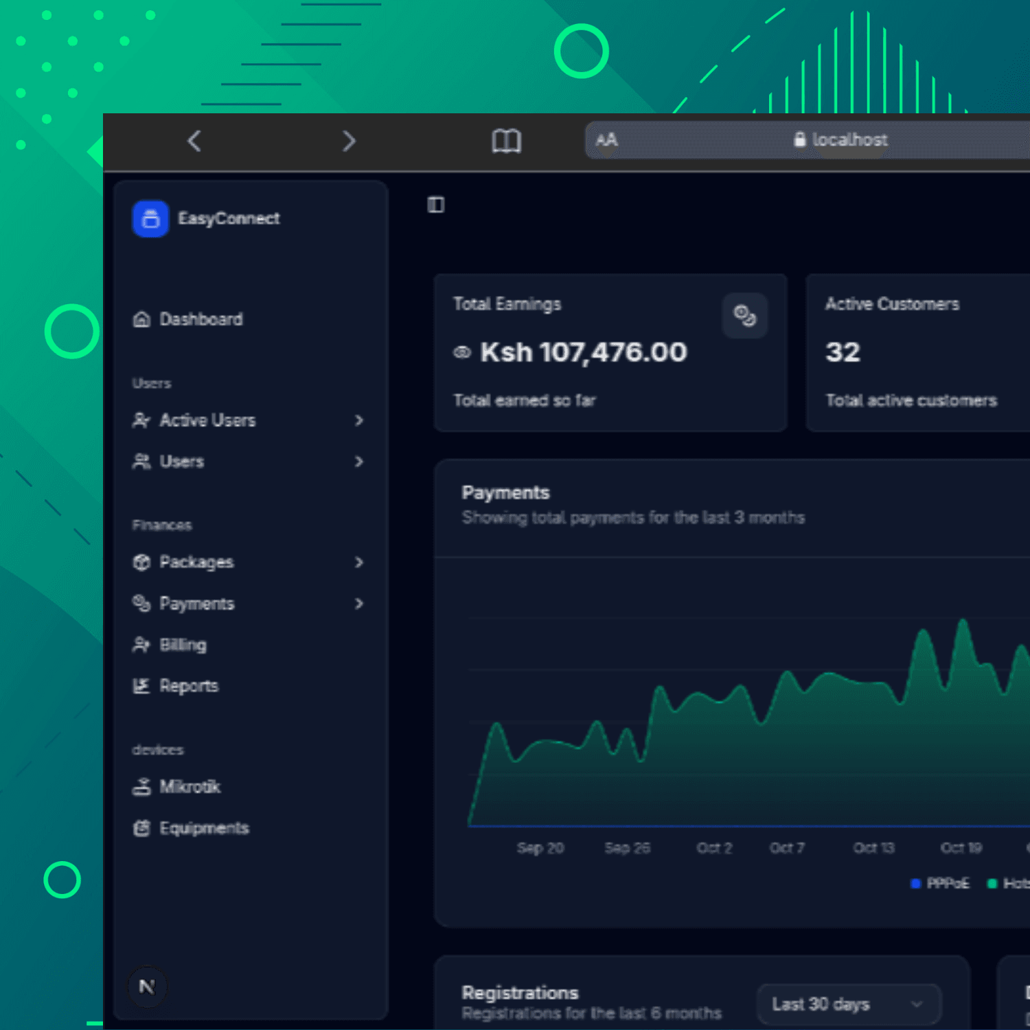 Easyconnect Hotspot Billing System preview